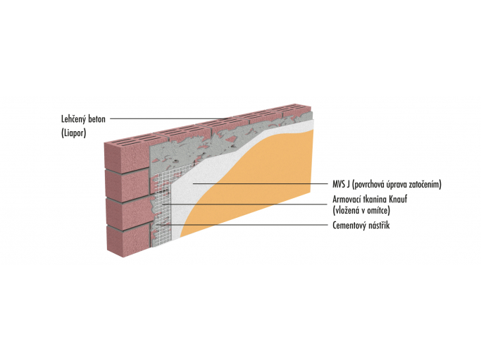 vnitrni_vapenocementovy_system_na_lehceny_beton